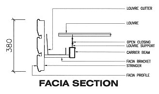 facia-section