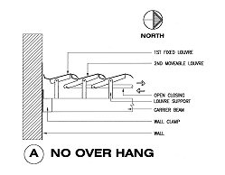 no-overhang